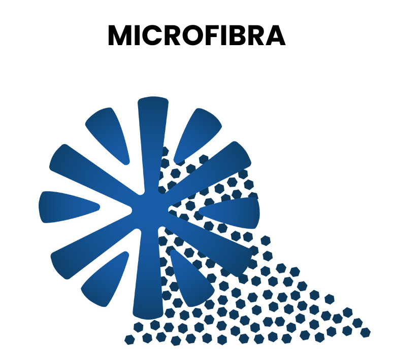 Foto Microfibra
